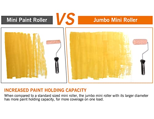 ROLLINGDOG 4 Inch Jumbo Mini Paint Roller Covers - Microfiber Jumbo Roller Sleeves with 3/8” Nap for Walls, Cabinets, Furniture Painting(Pack of 10) - color: microfiber roller covers(Pack of 10)