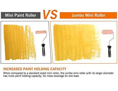 ROLLINGDOG 4 Inch Jumbo Mini Paint Roller Covers - Microfiber Jumbo Roller Sleeves with 3/8” Nap for Walls, Cabinets, Furniture Painting(Pack of 10) - color: microfiber roller covers(Pack of 10)