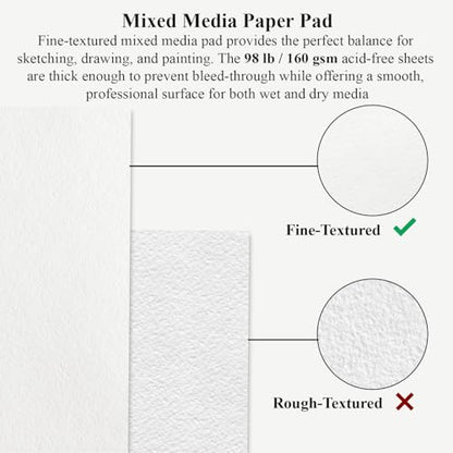 Mixed Media Sketchbook 9" x 12" - Multimedia Sketchbook Hardcover, Spiral Bound, 60 Sheets 98lb/160gsm Mixed Media Paper, Watercolor Sketch Books for Artist Supplies, Painting, Drawing & Art Supplies. - size: 9" x 12" (Pack of 1)