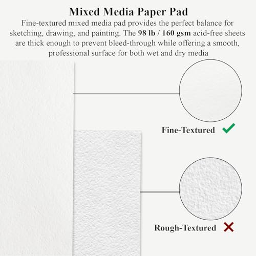 Mixed Media Sketchbook 9" x 12" - Multimedia Sketchbook Hardcover, Spiral Bound, 60 Sheets 98lb/160gsm Mixed Media Paper, Watercolor Sketch Books for Artist Supplies, Painting, Drawing & Art Supplies. - size: 9" x 12" (Pack of 1)