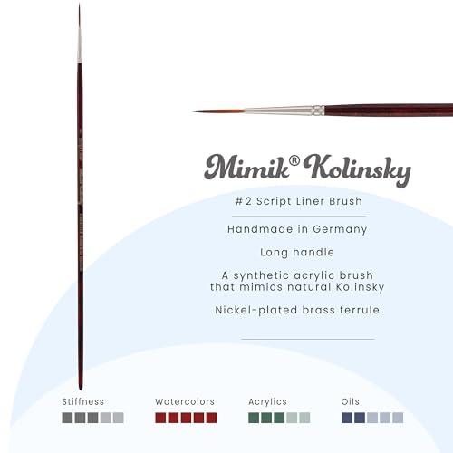 Creative Mark Mimik Kolinsky Watercolor Brush - # 2 Script Liner - Long Handle Synthetic Paint Brush - Handmade in Germany - Synthetic Sable Paint Brushes for Professional Artists - Animal-Friendly - size: 2
