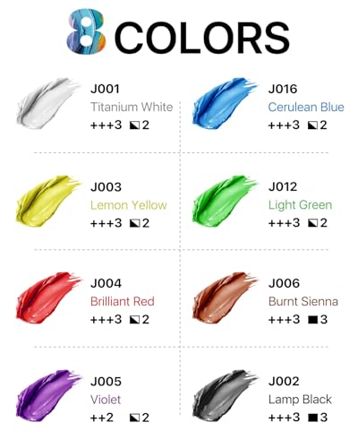JusArt Beginner Acrylic Paint Set, 8 Colors (16.9oz/500ml Each) Bulk Large Bottles Artist Primary Paints for Canvas, Walls, Ceramics, Rocks, Eggs, Glass, Crafts - color: 8 Colors