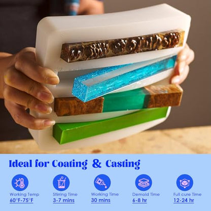 Bsrezn Epoxy Resin Kit - 96 oz with Pumps, 1:1 Mix Ratio, Crystal Clear, Bubble-Free, High Gloss Finish for Coating, Casting, Art, Jewelry, and DIY Projects (48 oz x 2) - size: 96 OZ Kit