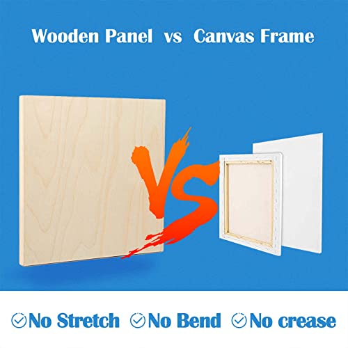 Unfinished Birch Wood Canvas Panels Kit, Falling in Art 2 Pack of 20 x20’’ Studio 3/4’’ Deep Cradle Boards for Pouring Art, Crafts, Painting, and More - size: 20*20 2-pack