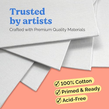 Chalkola Paint Canvas Panels 5x7 inch (15 Pack) for Acrylic Painting & Oil Art, Primed 100% Cotton Boards, Acid-Free for Professional Artists, Hobby Painters, Kids & Beginners - size: 15 - 5"x7", style: White