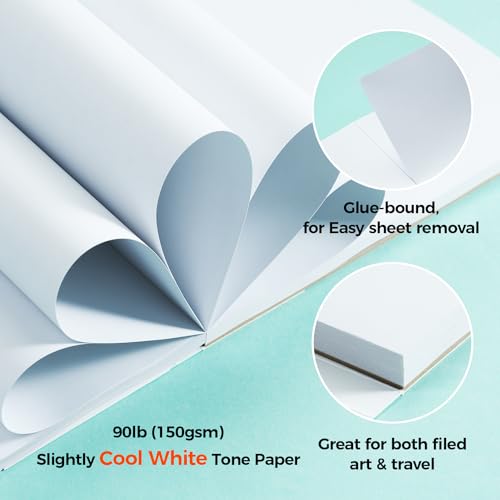 Ohuhu Double Sided Marker Pads Art Sketchbook Bleedproof - 10x7.6 Spiral Bound Type + 9x12 Glue Bound Type Set, Total 2psc Marker Pads
