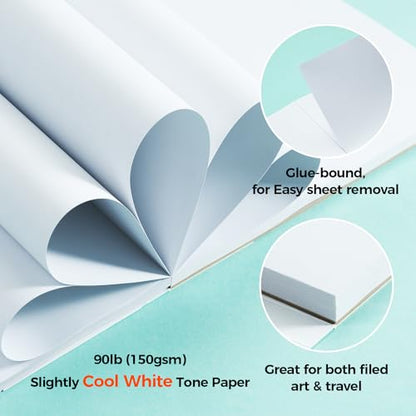 Ohuhu Double Sided Marker Pads Art Sketchbook Bleedproof - 10x7.6 Spiral Bound Type + 9x12 Glue Bound Type Set, Total 2psc Marker Pads