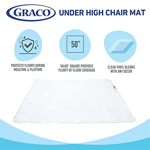 Graco Under High Chair Mat, 50", Clear, Pack of 1 | Waterproof & Washable, Plastic, Food/Spill Catcher, Eating, Painting & Art Floor Cover - color: Clear, size: Pack of 1