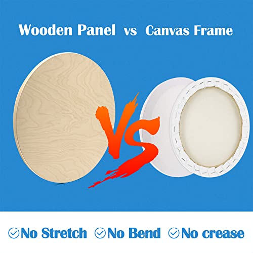 Falling in Art Unfinished Round Birch Wood Panels Kit for Painting, Wooden Canvas 2 Pack of 20 Studio 3/4" Deep, Cradle Boards for Pouring, Art, Crafts, Burning and More - size: 20' round 2 PACK