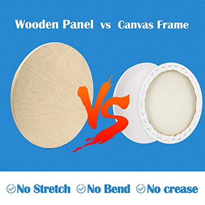 Falling in Art Unfinished Round Birch Wood Panels Kit for Painting, Wooden Canvas 2 Pack of 20 Studio 3/4" Deep, Cradle Boards for Pouring, Art, Crafts, Burning and More - size: 20' round 2 PACK