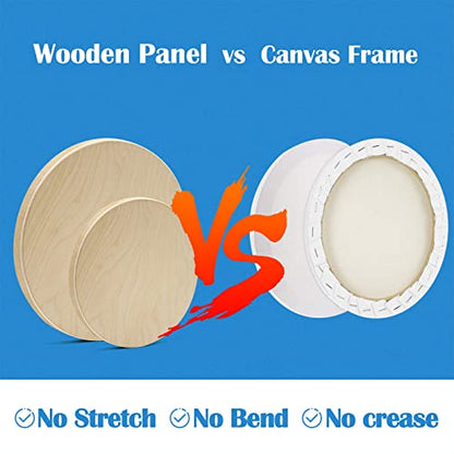 Falling in Art Unfinished Round Birch Wood Panels Kit for Painting, Wooden Canvas 4 Pack of 6 and 8" Studio 3/4" Deep, Cradle Boards for Pouring, Art, Crafts, Burning and More - size: 6'+8' round 2 PACK
