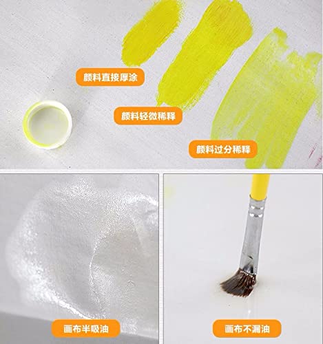 Painting Canvas Roll 48cm Wide Artist Blank Oil Painting Canvas Roll for Stretched Canvas Natural Cotton Canvas Fabric - color: 1 Meter