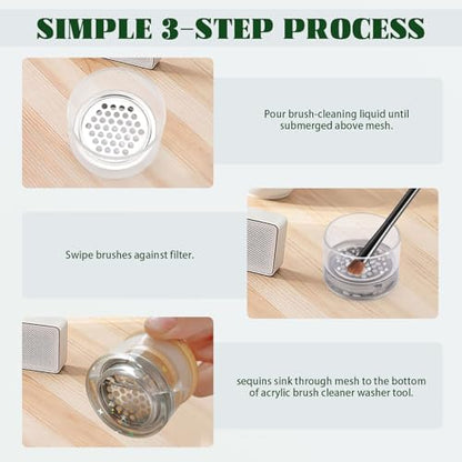 4 Pack Acrylic Nail Brush Cleaner Dappen Dish with Lid, Mesh Layered Nail Art Brush Monomer Liquid Wash Cup Glass Removal Jar for Sequins Glitter Powder, 1.5in High - color: 1.5in High