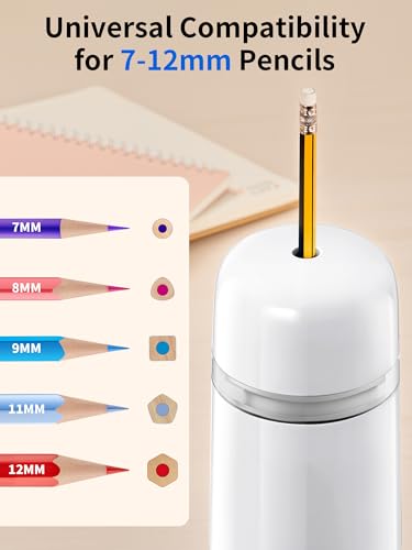 JARLINK Automatic Electric Pencil Sharpener - Hands-Free Operation, 3 Sharpness Modes, 3-Second Sharpening, Rechargeable & Portable for 7-12mm Pencils, Ideal for Classroom and Home Use (White) - color: White