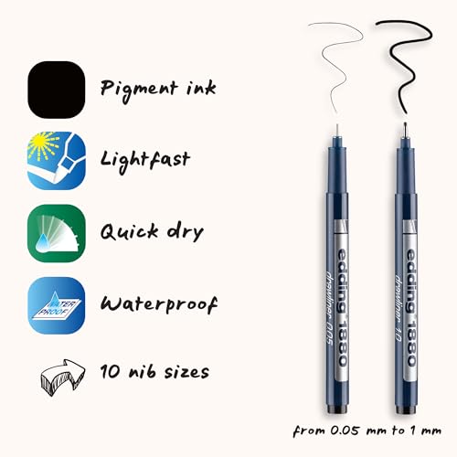 edding 1880 Drawliner Pens, Set of 10, Black
