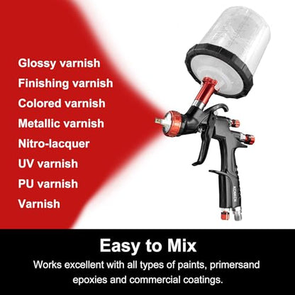 Disposable Paint Spray Gun Cup Liners & Lid System, 50Pcs Standard 6.76 Ounce (200ml) Kit - 125 Mic- 50 Cup Liners, 50 Lids with Strainer, 1 Hard Cup with Retainer Ring 20 Plugs - size: 6.76 Ounce (125Mic) Kit-50PCS
