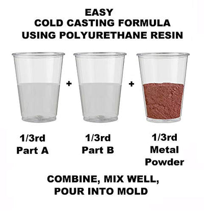 Fine Iron Powder for Cold Casting and Molding - Polyurethane Resin for Making Sculptures and Statues | Home and Office Decors - 1 Lb/325-mesh