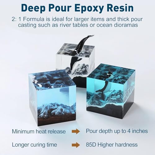 Teexpert Deep Pour Epoxy Resin Kit: 96OZ Epoxy Resin for 2-4" Pour Depths, Crystal Clear & High Gloss, Bubble-Free Casting Resin for Flower Preservation, River Tables and Mold Crafts - 2:1 Mix Ratio - size: 96OZ
