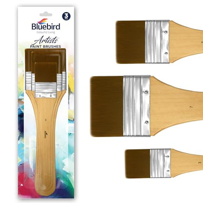 Bluebird Polyurethane Clear Coat Gloss & 3Pack Gesso Brush