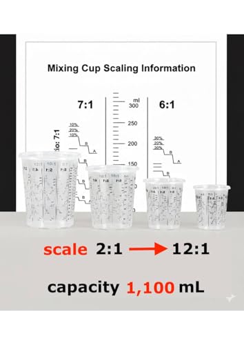 Plastic Paint Mixing and measuring Cup (1,100 mL) (Box of 25) Best for measuring liquids - size: 1100 mL