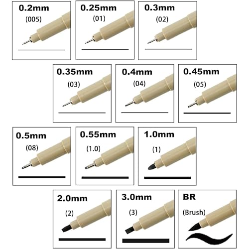 Micro Fineliner Drawing Art Pens 12pcs Pigment Fine Point Archival Black Ink Pen for Writing, Illustration,Zentangle,Calligraphy,Technical,Sketching or Journaling-Point Size 0.2mm - 3mm