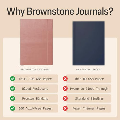 BROWNSTONE JOURNALS A4 Sketch Book Hardcover - 80 Sheets 100 GSM Paper 8.5"x11.5", Lay Flat, Vegan Leather Cover, Elastic Band, Back Pocket, Art Drawing Book (Rose Wood) - color: Rose Wood, size: A4 (8.5" x 11.5")