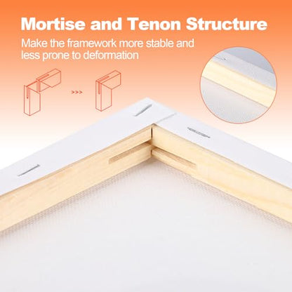 20 Pack Stretched Canvas Boards for Painting, 100% Cotton Canvas, for Acrylic and Oil Painting.