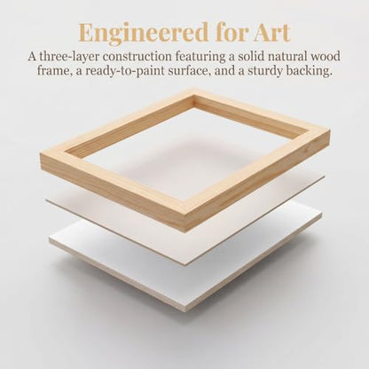 12x16 Inch Wood Panel Boards, 5 Pack Unfinished Wood Frames for Crafts, Wooden Painting Boards with 2 Fine Detail Brushes for Acrylic, Oil Painting and DIY Art Projects