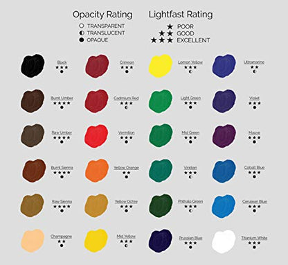 MyArtscape Supplies Paint Bundle - Oil Paint Set - 12ml x 24 Tubes - Lightfast - Heavy Body - Oil-based Colors - with Artist Quality Miniature Paint Brushes with Holder