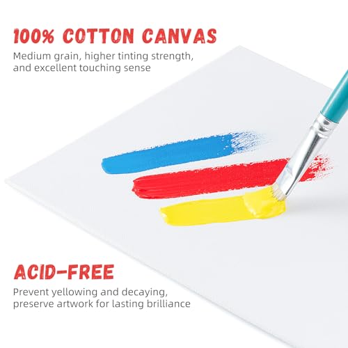 Simetufy 30 Pack 8x10 Inch Painting Canvas, Blank Cotton Canvas Panels Bulk Value Pack for Party, Acrylics Oil Watercolor Tempera Paints - size: 8"x10"