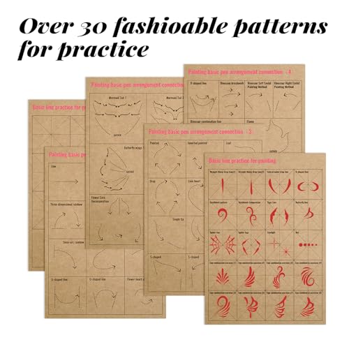 7 Pack Practice Board for Reusable Face Painting,Professional Face Painting Practice Sheets,Reusable Stencil for Kids, Beginners & Party Artists,A4 Size Exercise Template and Skill Sheet