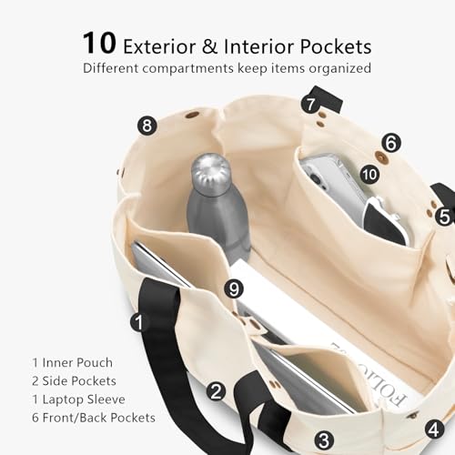 TOPDesign Large Canvas Tote Bag for Women, Shoulder Bag with Laptop Sleeve & Pockets, Everything Tote for Travel, Work (Black/Beige) - color: Black/Beige