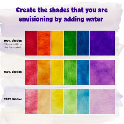 Roylco PlusWater Washable Liquid Watercolor Paint Value Kit – Just Add Water to Create Paint | 8oz Large Bottle, Safe & Non-Toxic | Water Colors Painting Supplies for Art, Craft DIY, Poster, School, Home, Classroom & Party | Easy Pour Fluid Bottles - colo