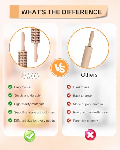 eZAKKA Clay Modeling Pattern Rollers Kit, Wooden Polymer Clay Texture Roller for Pottery, Ceramics & DIY Handcrafts, Style 4 - size: Style 4