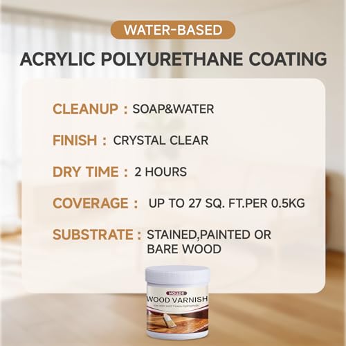 Water Based Polyurethane Acrylic Wood Sealer, 16 OZ Semi-Gloss Clear Coat with Tool Kit, Waterproof Scratch Resistant Wood Finish for Furniture & Wood Surfaces - color: Gloss, size: 16 oz