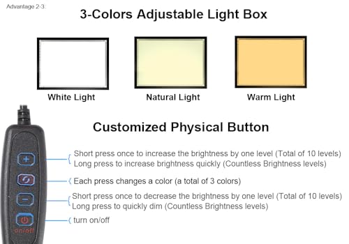WELZK 10000 Lux High Bright Light Pad A2, 3 Colors Light Board. 10 Levels/Stepless Dimming for Diamond Painting, Tracing, Drawing, Sketching etc - style: A2 3-Colors