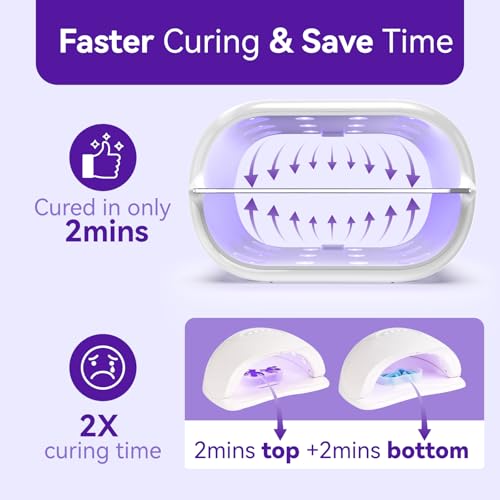 ISTOYO UV Light for Resin Fast Even Curing, Two-Sided & Split Usagable | Digital Display, Longer Time Setting (2m, 3m, 5m), Split Usagable, Large UV Lamp, For Resin Curing, Jewelry Making, DIY Craft - size: 7.6'L×5.1'W×4.1'H