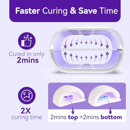 ISTOYO UV Light for Resin Fast Even Curing, Two-Sided & Split Usagable | Digital Display, Longer Time Setting (2m, 3m, 5m), Split Usagable, Large UV Lamp, For Resin Curing, Jewelry Making, DIY Craft - size: 7.6'L×5.1'W×4.1'H