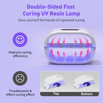 OSBANG Upgraded UV Light for Resin, Double-Sided Fast Curing UV Resin Lamp with USB Line & Large Digital Display Timer, Longer Time Setting UV Light with Silicone Mold for Craft, Jewelry Making - size: UV Resin Light M2