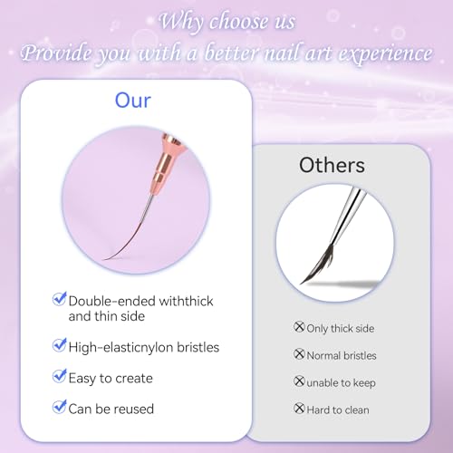 5Pcs Nail Art Liner Brushes For UV Gel Polish, Metal Handle Thin Lines Fine Drawing Pen Painting Striping Detail Design Nails Brush Set Manicure DIY Tool, Sizes 7/9/12/15/20mm（Gradient powder） - color: Gradient Powder