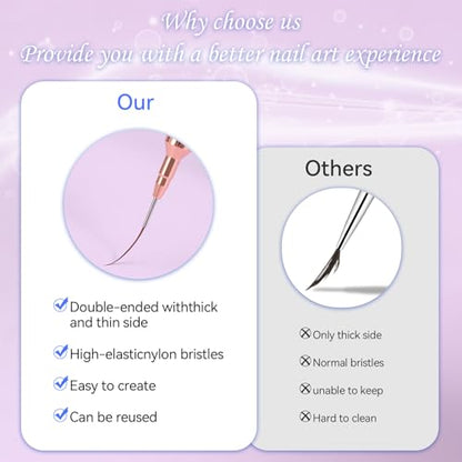 5Pcs Nail Art Liner Brushes For UV Gel Polish, Metal Handle Thin Lines Fine Drawing Pen Painting Striping Detail Design Nails Brush Set Manicure DIY Tool, Sizes 7/9/12/15/20mm（Gradient powder） - color: Gradient Powder
