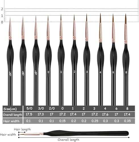 Miniature Paint Brushes Set,10pcs Detail Paint Brushes for Fine Detailing Art Painting, Small Tiny Brushes for Acrylic, Paint by Number, Figurine, Craft, Models