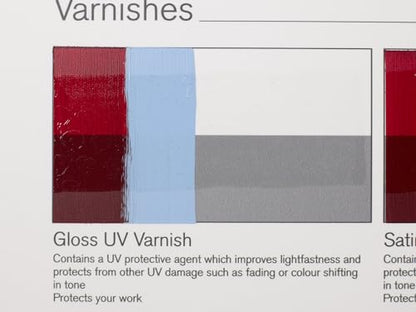 Winsor & Newton Professional Acrylic Medium, Gloss UV Varnish, 125ml (4.2-oz) - color: Gloss Uv Varnish, style: 125ml (4.2-oz)