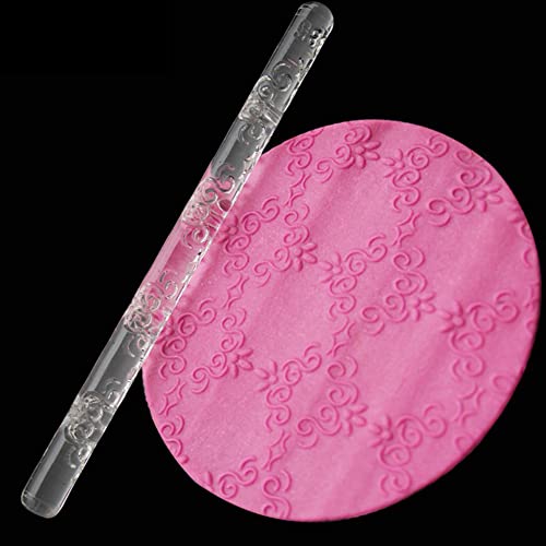 Rengue Acrylic Rolling Pin with 28 Patterns, Compliant Material Comfortable Grip, 6.3 by 0.4 Inch Lightweight for Dough and Pastry Number 4 - size: 51017 printing