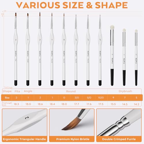Nicpro Miniature Painting Kit with Wet Palette & 11PCS Detail Paint Brushes Drybrush, 100PCS Wet Pallet Paper, 4PCS Sponge, Brush Holder Mixing Paint Saver Palette for Miniature Model Painting - color: White