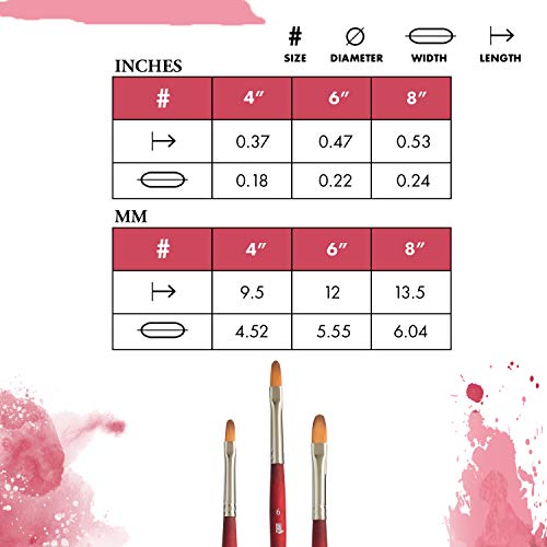 Princeton Velvetouch, Series 3950, Paint Brush for Acrylic, Oil and Watercolor, Filbert, 6