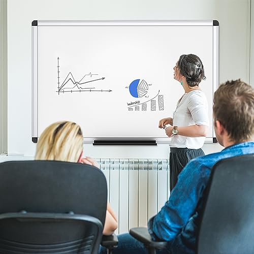 VIZ-PRO Magnetic Dry Erase Board, 36 X 24 Inches, Silver Aluminium Frame - size: 36"W x 24"H