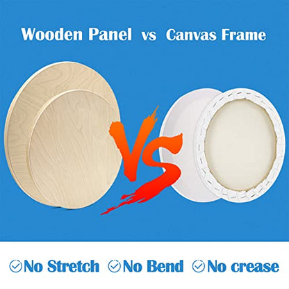 Falling in Art Unfinished Round Birch Wood Panels Kit for Painting, Wooden Canvas 2 Pack of 20 and 24" Studio 3/4" Deep, Cradle Boards for Pouring, Art, Crafts, Burning and More - size: 20'+24' round 1 PACK
