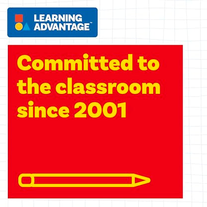 LEARNING ADVANTAGE Geometry Template | Sturdy Geometric Stencil to Draw 2D Shapes and Measure Angles | Includes Ruler and Number Line with Negative Values