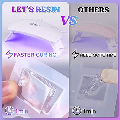 LET'S RESIN Mini UV Light for Resin, 2.5Times Higher Energy Value Portable Light, Faster Curing & 84g Light Weight UV Lamp, Supplies for UV Resin Molds, Jewelry Making, Craft Decor - size: Mini
